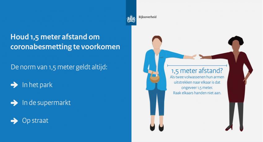 Afstand houden advies RIVM